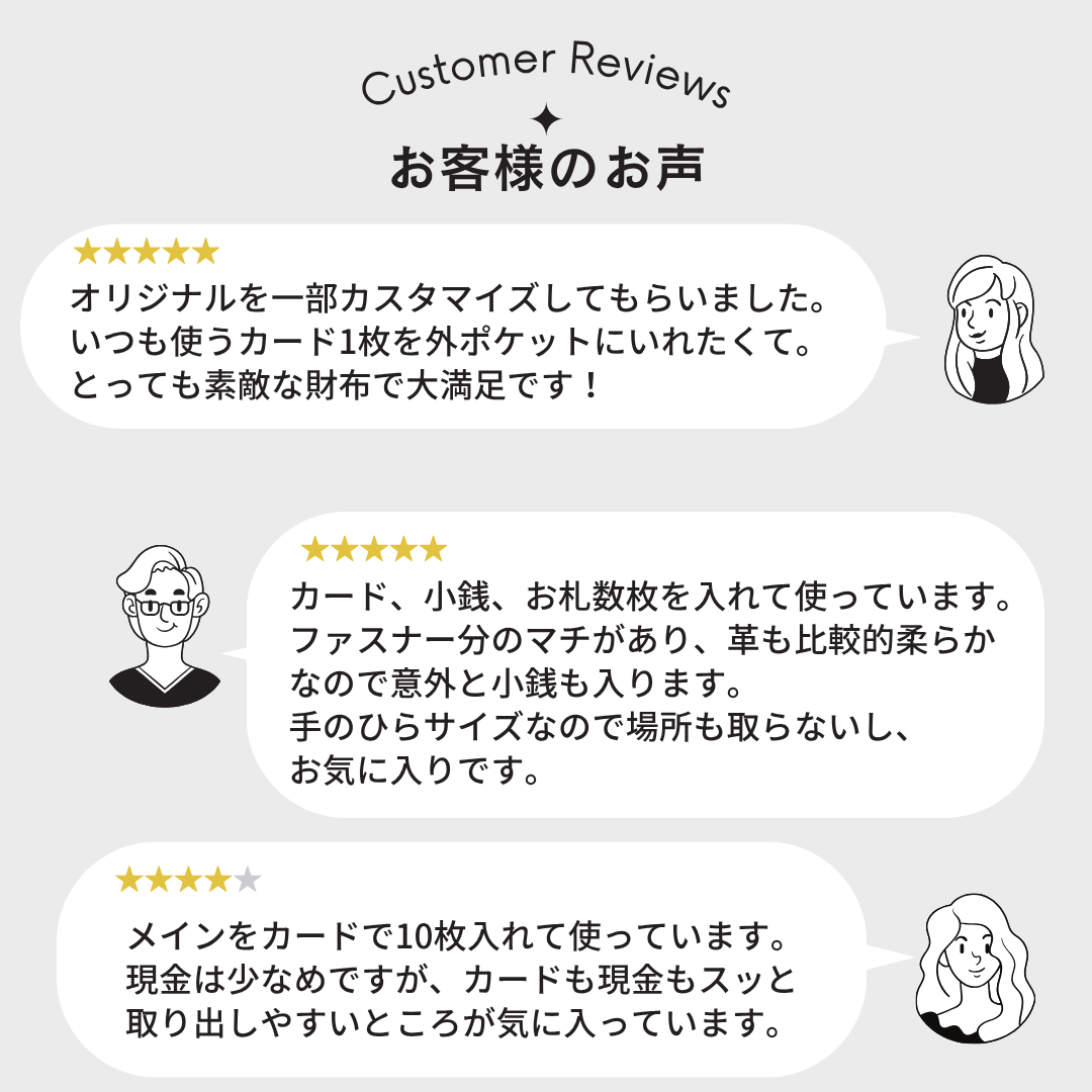 「身軽な毎日」を叶える極小カードサイズL字ファスナー財布 | ブラック