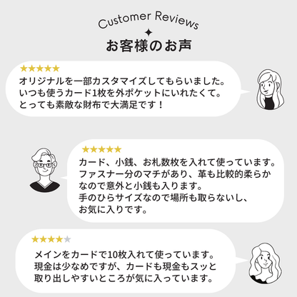 「身軽な毎日」を叶える極小カードサイズL字ファスナー財布 | ブラック