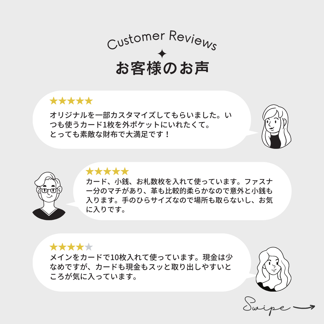 小さい薄い財布  カードサイズ  L字ファスナー （メンズ・レディース） | Italy本革・レザー 　墨色ブラック　【365日×3の財布】