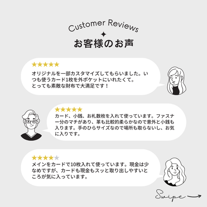 小さい薄い財布  カードサイズ  L字ファスナー （メンズ・レディース） | Italy本革・レザー 　墨色ブラック　【365日×3の財布】