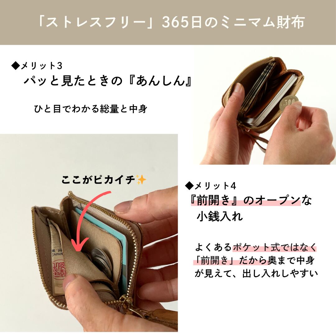 小さい薄い財布  カードサイズ  L字ファスナー （メンズ・レディース） | Italy本革・レザー 　墨色ブラック　【365日×3の財布】